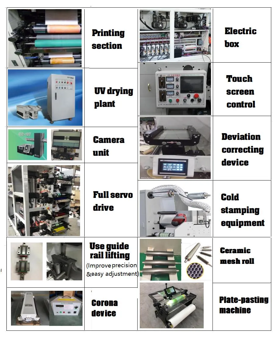 Автоматическая-печатная-машина-для-рулонов-HF-RY-320-13