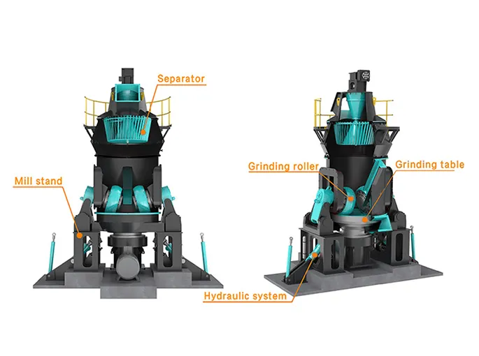 Вертикальная мельница (4) Основные части